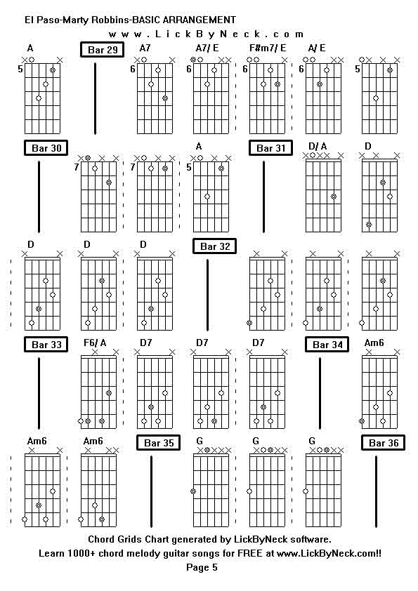 Chord Grids Chart of chord melody fingerstyle guitar song-El Paso-Marty Robbins-BASIC ARRANGEMENT,generated by LickByNeck software.